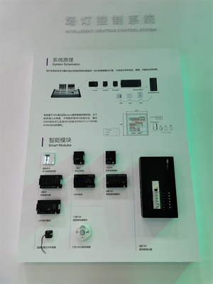 新闻动态 智能化舞台设备引领演艺科技新浪潮