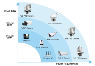 景区综合安防管理系统如何守护羊台山森林公园绿道安全