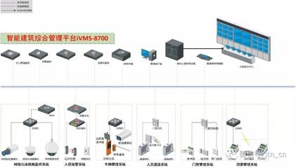 天津一汽丰田研发大楼安防项目中音频系统的创新实践与应用