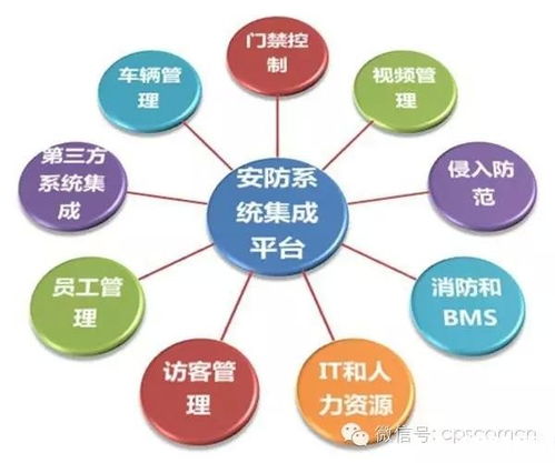 智慧监狱 定义、发展与音频系统应用的最新报道